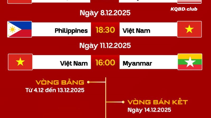Dễ dàng cập nhật lịch thi đấu cùng naemo.io