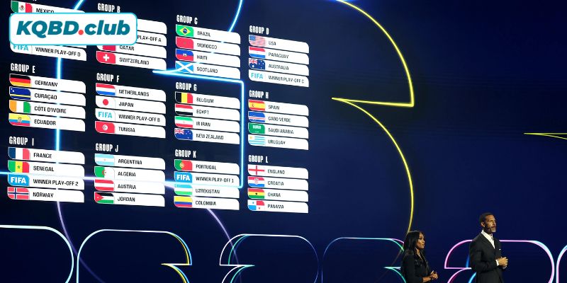 Lịch thi đấu World Cup 2026 chuẩn giờ VN Lịch thi đấu World Cup 2026 chuẩn giờ VN