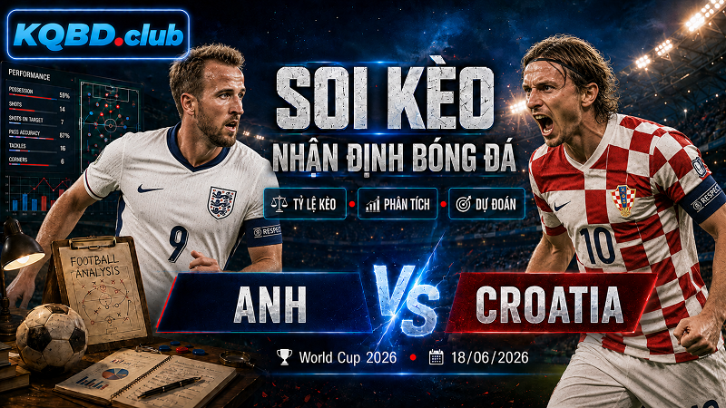 Đội hình dự kiến trước trận Anh và Croatia Đội hình dự kiến trước trận Anh và Croatia