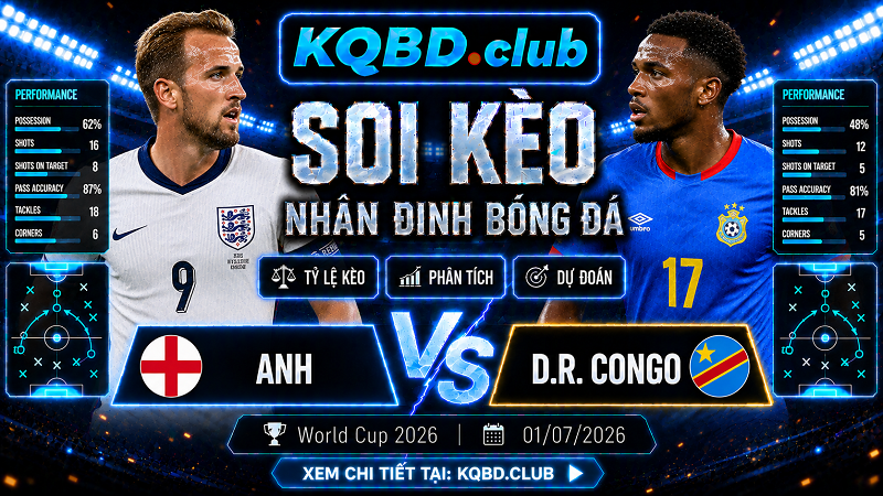 Đội hình dự kiến trước trận Anh và D.R. Congo Đội hình dự kiến trước trận Anh và D.R. Congo