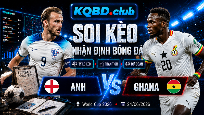 Đội hình dự kiến trước trận Anh và Ghana Đội hình dự kiến trước trận Anh và Ghana