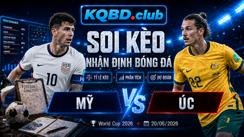 Đội hình dự kiến trước trận Mỹ và Úc Đội hình dự kiến trước trận Mỹ và Úc