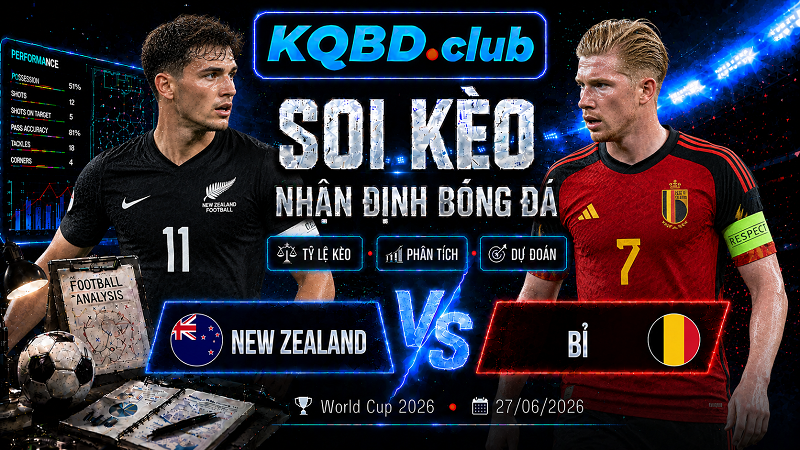 Đội hình dự kiến trước trận New Zealand và Bỉ