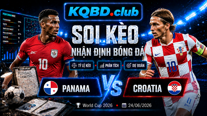 Đội hình dự kiến trước trận Panama và Croatia