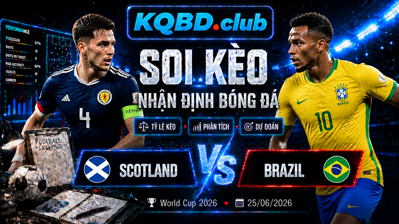 Đội hình dự kiến trước trận Scotland và Brazil Đội hình dự kiến trước trận Scotland và Brazil