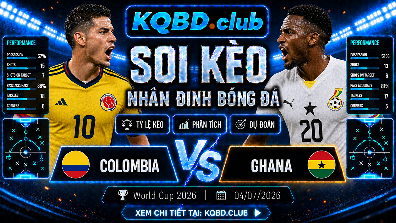 Đội hình dự kiến trước trận Colombia và Ghana