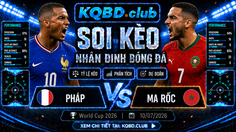 Đội hình dự kiến trước trận Pháp vs Ma Rốc