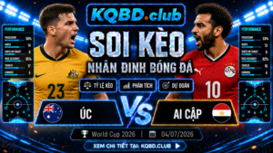 Đội hình dự kiến trước trận Úc và Ai Cập